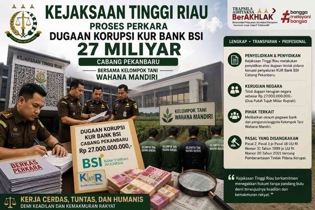 Kejaksaan Tinggi Riau Proses Dugaan Korupsi KUR Bank  BSM/BSI 27 Milyar Tahun Anggaran 2008