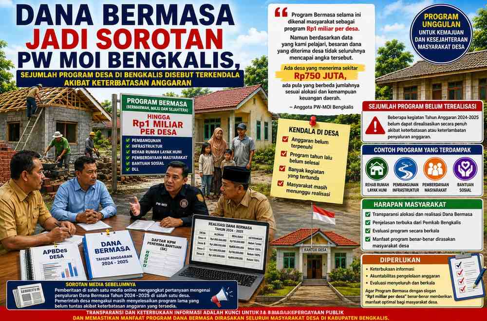 Dana Bermasa Jadi Sorotan PW MOI Bengkalis, Sejumlah Program Desa di Bengkalis Disebut Terkendala Akibat Keterbatasan Anggaran