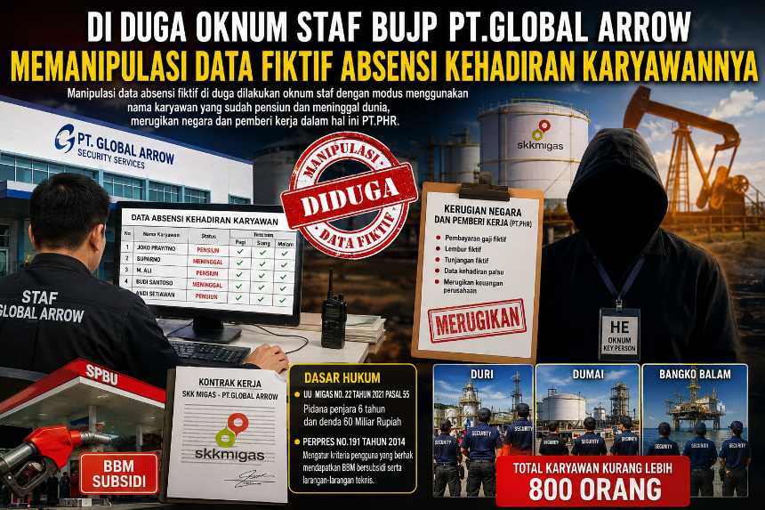 Di Duga Oknum Staf BUJP PT.Global Arrow Memanipulasi Data Fiktif Absensi Kehadiran Karyawannya.