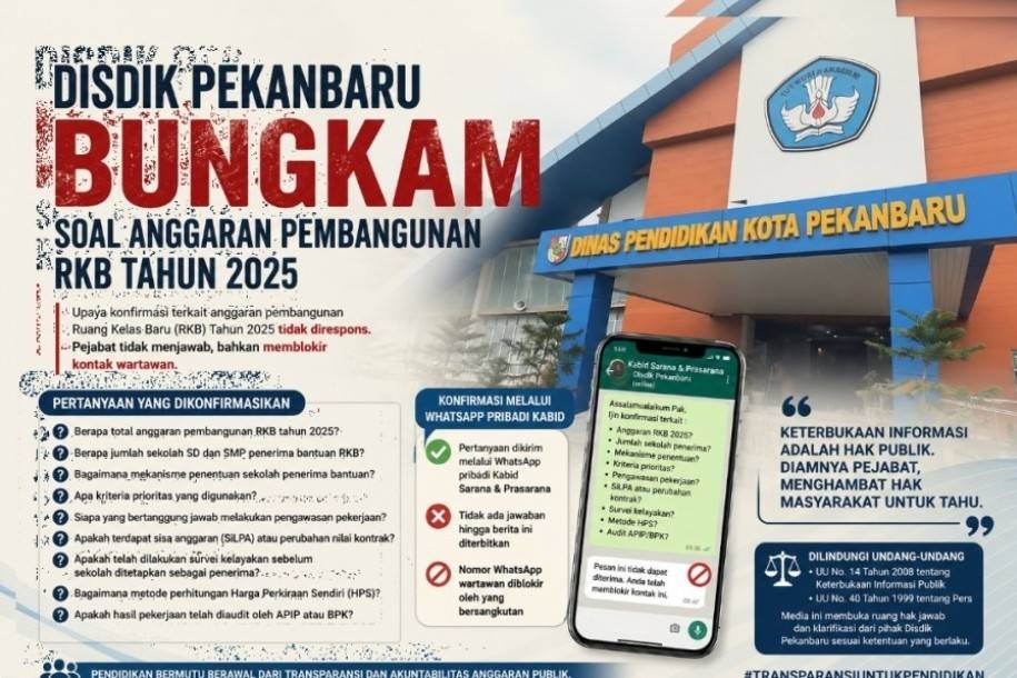 Disdik Pekanbaru Bungkam Soal Anggaran Pembangunan RKB 2025, Transparansi Pengelolaan Dana Pendidikan Dipertanyakan