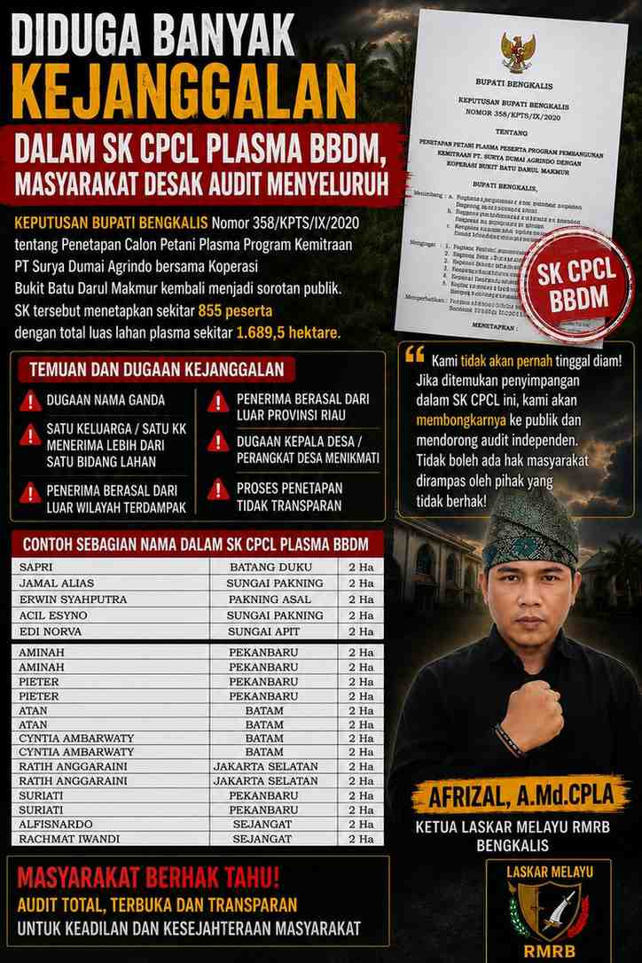 Diduga Sarat Kejanggalan, SK CPCL Plasma BBDM Tuai Sorotan: Masyarakat Desak Audit Total dan Transparan