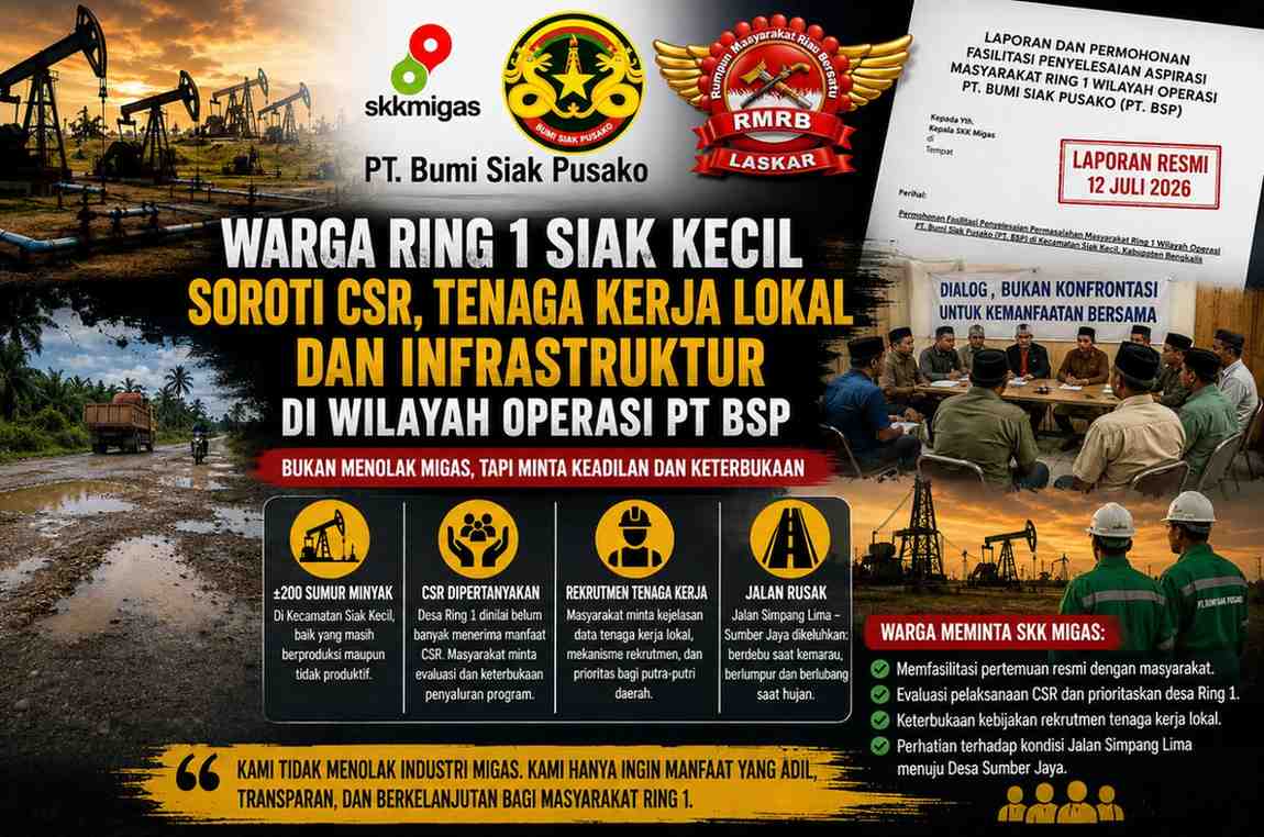 CSR Ring 1 Siak Kecil Dipertanyakan, Alasan “Bengkalis Bukan Pemegang Saham” Jadi Sorotan
