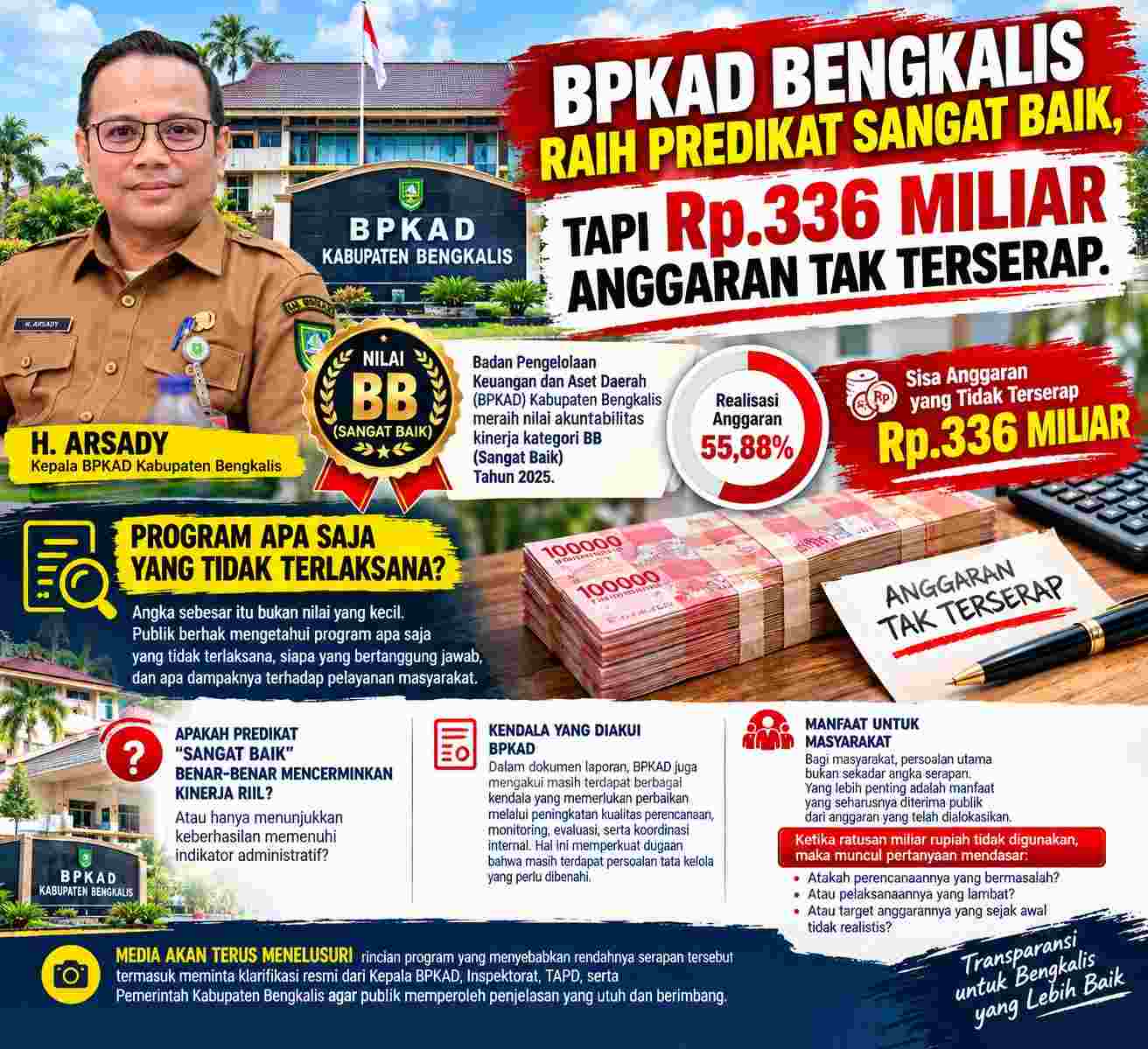 BPKAD Bengkalis Raih Predikat Sangat Baik, Tapi Rp.336 Miliar Anggaran Tak Terserap.