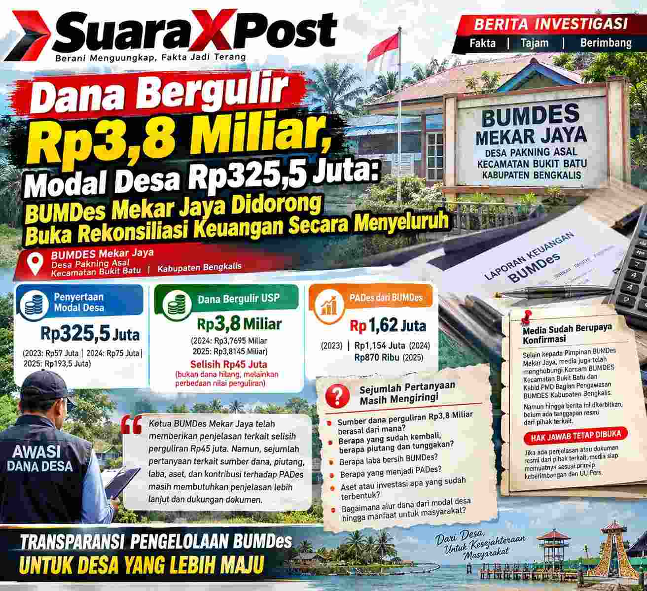 Dana Bergulir Rp.3,8 Miliar, Modal Desa Rp.325,5 Juta: BUMDes Mekar Jaya Didorong Buka Rekonsiliasi Keuangan Secara Menyeluruh